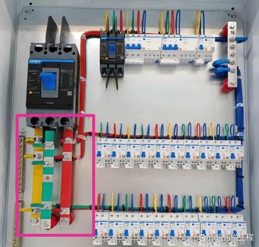 配电器是做什么用的呢?配电器由什么组成