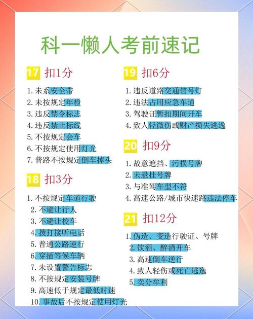 科目一学时啥意思？科目1 学时