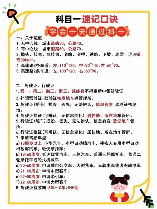 科目一学时啥意思?科目1 学时