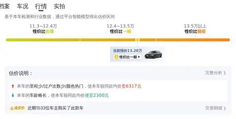 2018款 A4L?5万公里一手车况怎样?