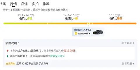22款雅阁幻夜版?一手准新车?家用代步香不香?