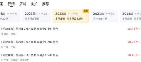 22款雅阁幻夜版?一手准新车?家用代步香不香?