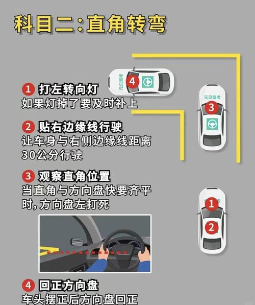 科目二补考几次?？科目二补考几次算正常