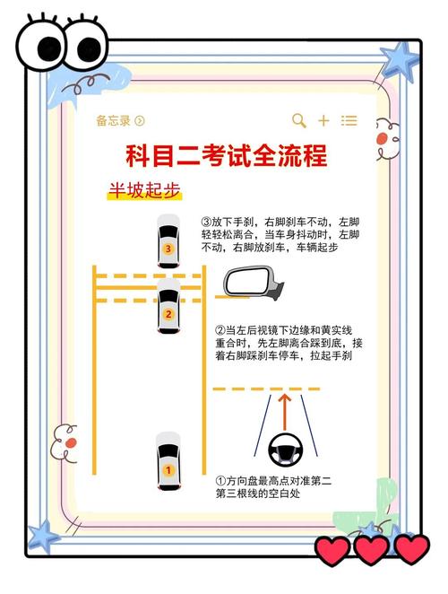 科目二补考几次??科目二补考几次算正常