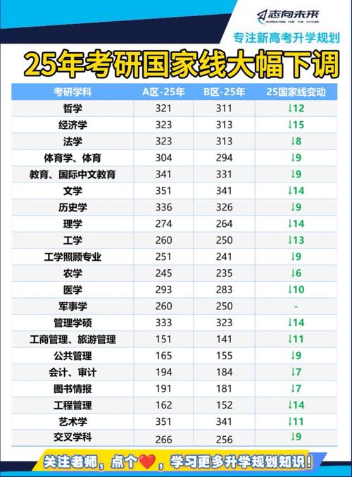 考研240能过国家线吗?考研240能过国家线吗知乎