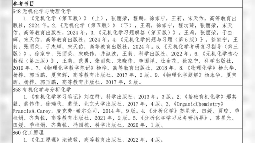 吉大化学考研经验?吉大化学研究生考试大纲