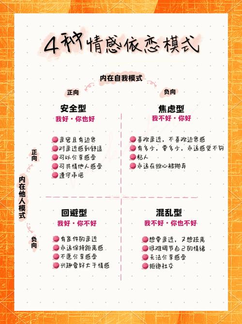 依恋是一种什么关系？依恋关系是什么意思