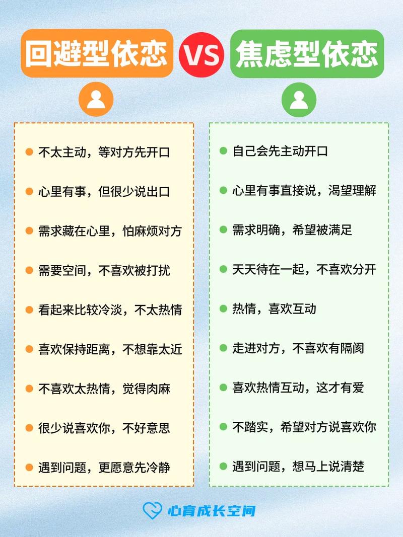 依恋是一种什么关系?依恋关系是什么意思