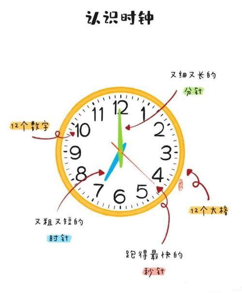 时间和空间是幻觉?时间和空间 都是人类记忆中的错觉