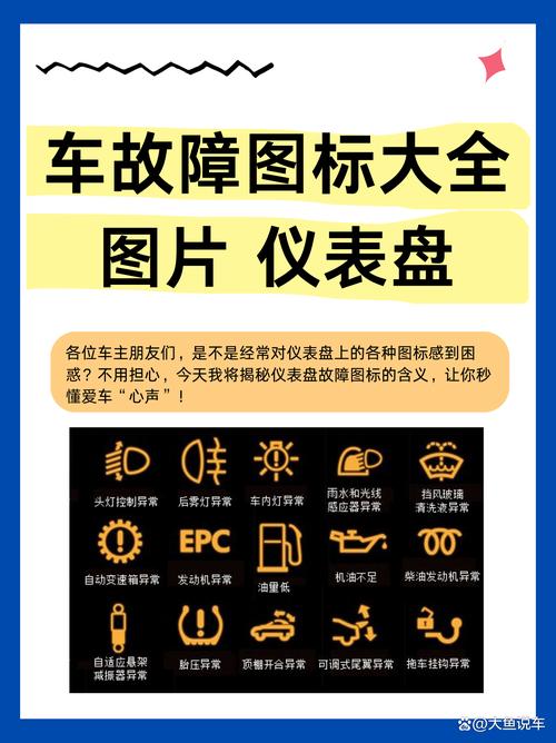 车上显示表各类标志?车上显示表各类标志是什么
