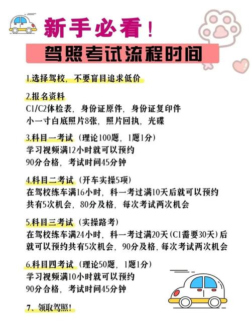 考驾照都需要什么条件?考驾照都需要什么条件和流程