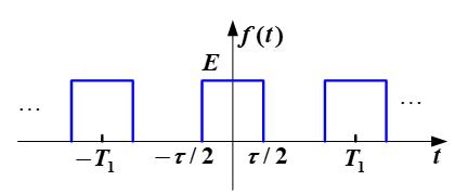 矩形脉冲信号怎么表示？矩形脉冲信号g2t