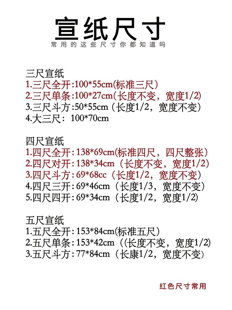 一厘米和一平方厘米的区别是什么?一厘米和一平方厘米有什么区别