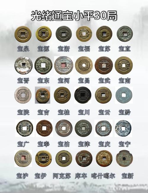 清朝光绪年间钱币?清朝光绪货币