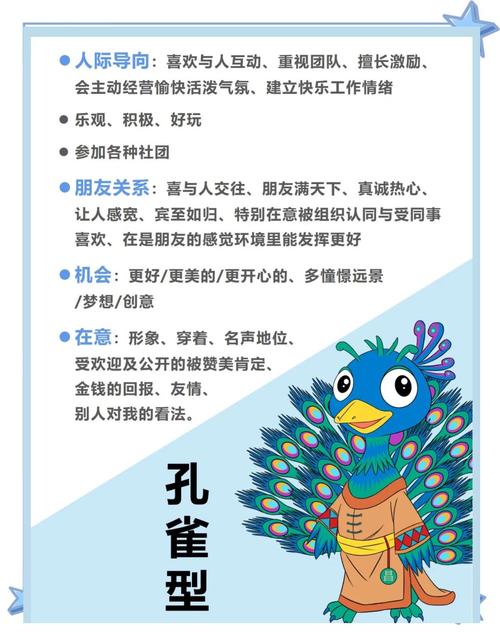 孔雀的特点和生活特征?孔雀的特点和生活特征是什么