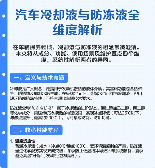 汽车防冻液有什么区别吗?汽车的防冻液和冷却液是一种吗