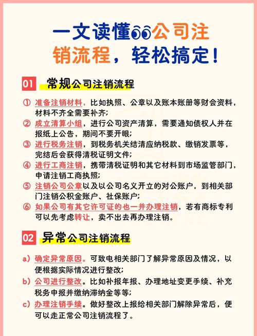 注销公司银行帐户需要什么资料?注销公司银行账户需要哪些资料