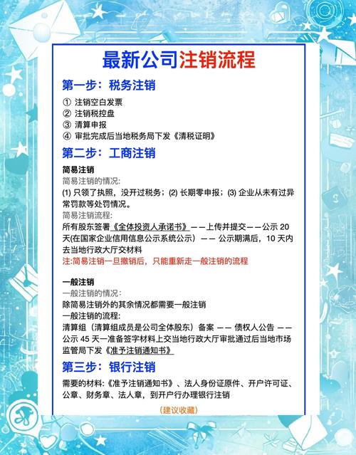注销公司银行帐户需要什么资料?注销公司银行账户需要哪些资料