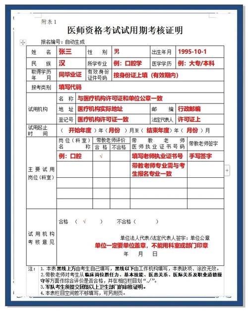 乡镇执业医师执业范围?乡镇执业医师执业范围怎么填