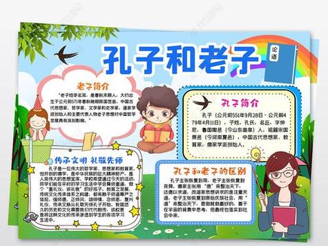 孔子和老子的故事有哪些?孔子和老子的故事100