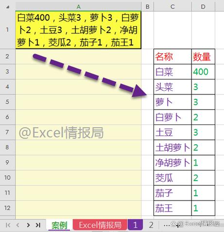 exp是过期时间吗?exp什么意思是到期日期