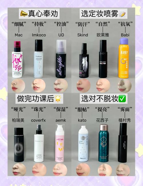 喷雾水是化妆前用还是化妆后用?喷雾妆前使用顺序