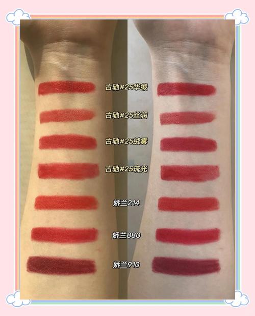 口红matte与metallic区别？口红matte和satin的区别