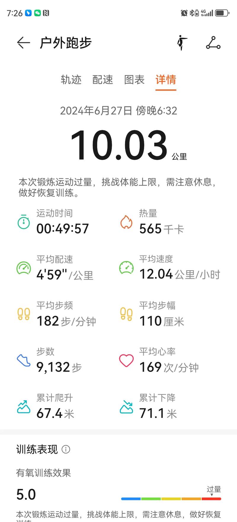 女生慢跑最佳配速？5060岁慢跑配速