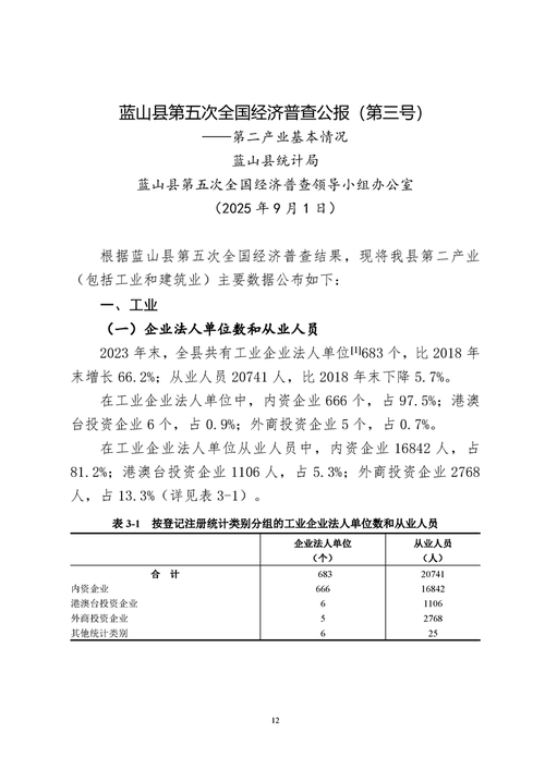 蓝山县有多少人口2025年？蓝山县有多少人口?