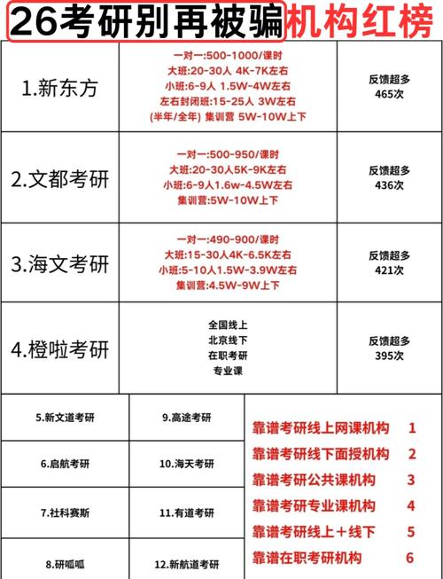 考研的时候有工资吗？考研是直接就给开工资了吗