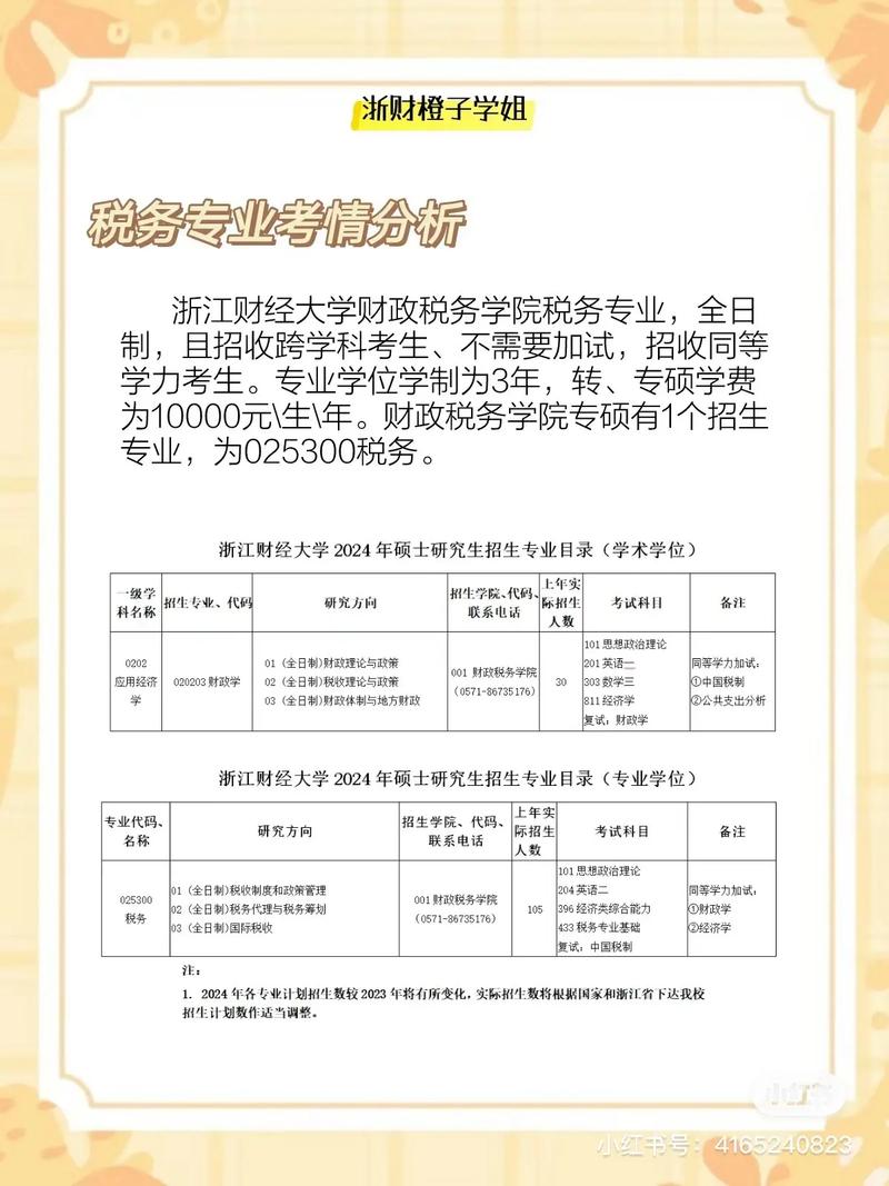 税务专硕研究生学什么?税务专硕研究方向哪个好