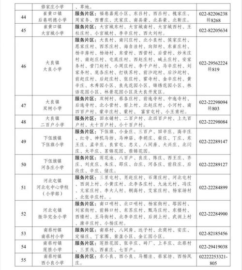 天津武清区最好的小学排名？天津武清区哪个小学最好
