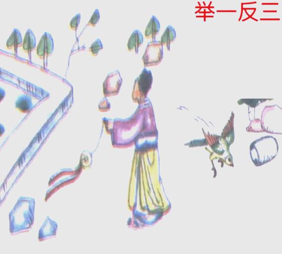 举一反三,举的意思？举一反三的举是什么意思是什么