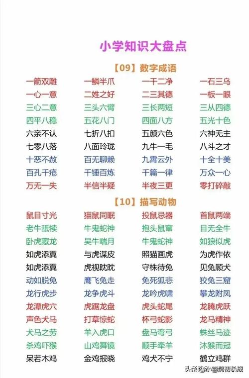 七个窍字是什么成语？七窍什么什么四字成语
