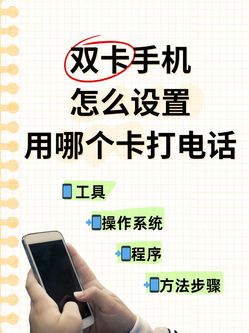 苹果4怎么插卡打电话？苹果4怎么插卡打电话的