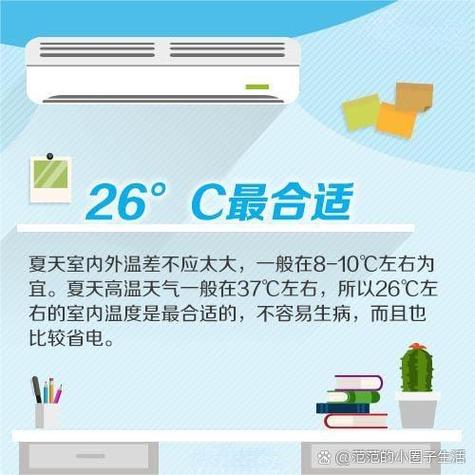 空调高风和低风耗电一样吗怎么回事？空调高风和低风一样费电吗