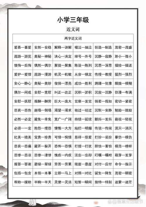 评价的近义词和反义词？评价的同义词近义词