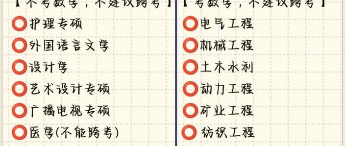 跨专业考研到电气专业可行吗女生？电气跨专业考研方向