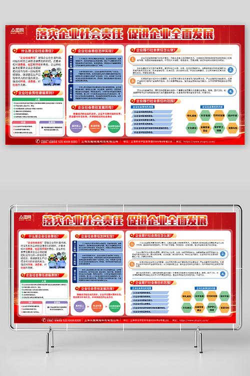 企业社会责任的本质及具体内容？企业社会责任的本质及具体内容有哪些