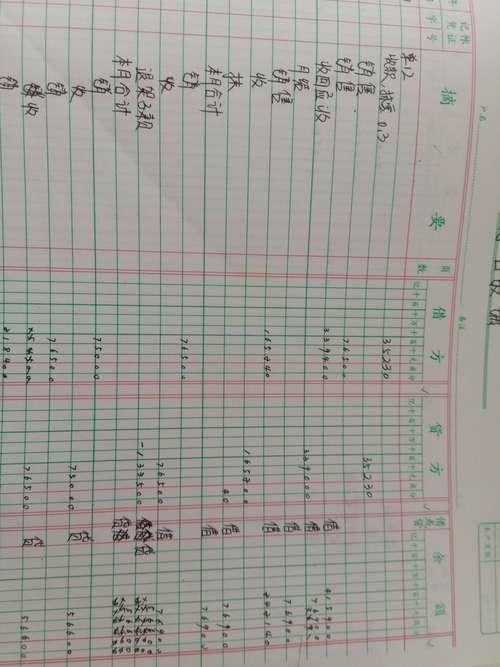 其他应收款怎么做凭证？其他应收款怎么做凭证的