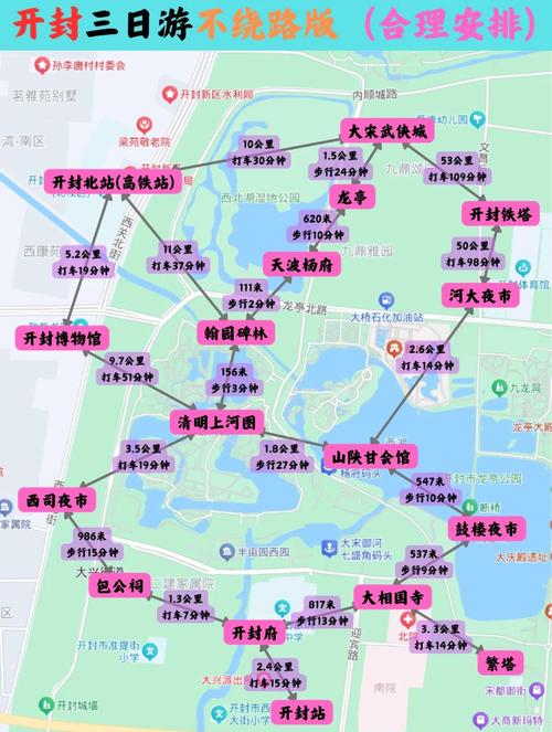 开封自驾旅游景点？开封自驾游路线