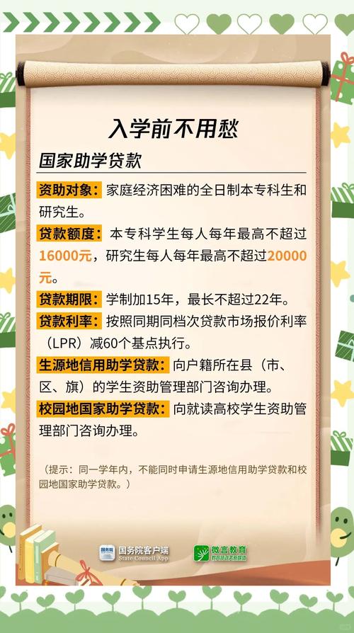 开展助学贷款的意义和作用?国家助学贷款的意义