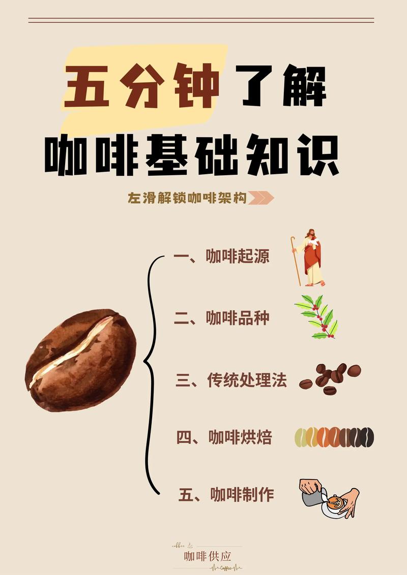 咖啡在中医中怎么解释?中医认为咖啡