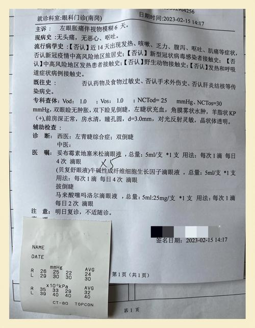 青睫综合症饮食要怎么注意呢?青睫综合症有什么忌口吗?