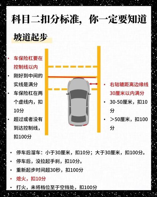 考试半坡起步能不能踩油门？考驾照半坡起步给不给油门