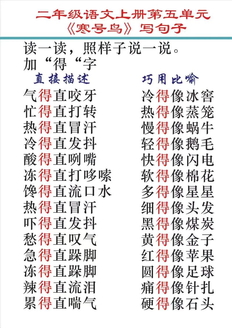 奇形怪状的什么填词语呢？奇形怪状可以形容什么