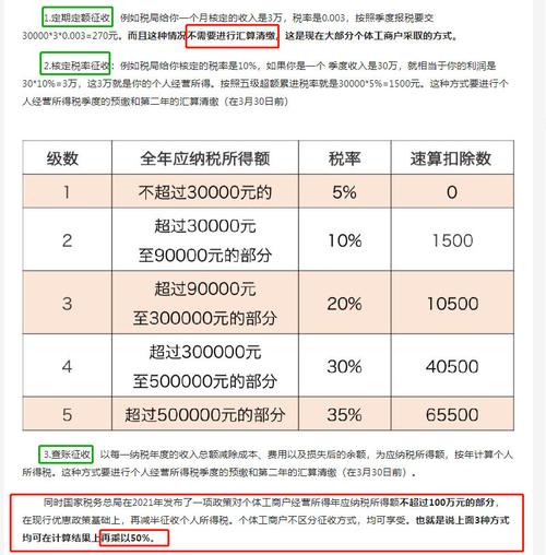 小额纳税人有税务登记证吗?小额纳税人要交所得税吗