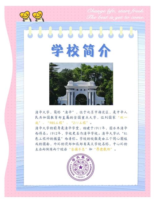 清华大学的创办时间多少月多少日？清华大学的创办时间是