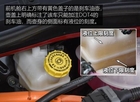 汽车刹车油在哪个位置？汽车刹车油在哪个位置图片