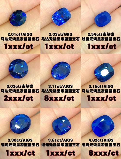 蓝宝石鉴定中色带什么意思?蓝宝石有色带会掉价吗